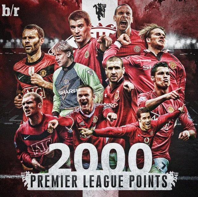 元化发展的 元化发展的